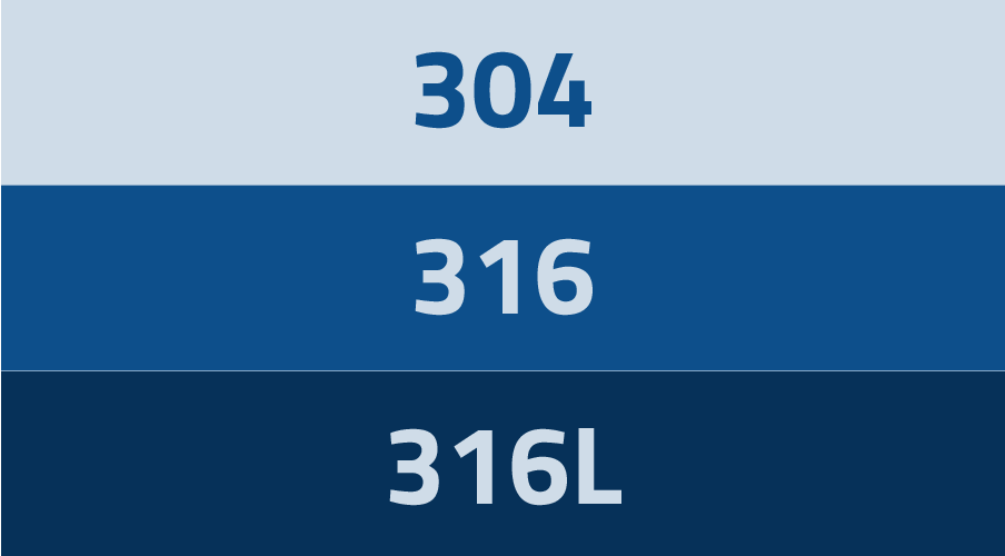 Wirwar Berri Westers Stainless steel 300-series: Comparing 304, 316 and 316L - High Purity  Systems, Inc.